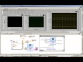 LabView Charts and Graphs
