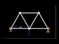 Truss Example-Method of Joints (Edited)