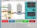 What is LabView and how are Analog and Digital Signals Interfaced?