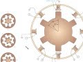 labview shift register driving a stepper motor