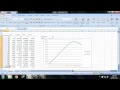 How to plot Stress vs Strain