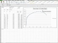 Stress-Strain Curve for Steel and Resulting Points of Interest