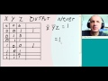 Sum of Products: Truth table to boolean exp