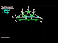 Simple Truss Analysis (Part 1)