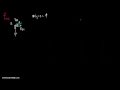 Simple Truss Analysis (Part 1)