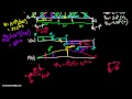 Simple Truss Analysis (Part 1)