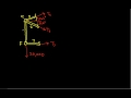 2D Truss Example-Method of Sections