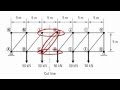 English -Truss Analysis Using Method of Sections