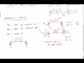 Statically Indeterminate Explanation - Structural Analysis 